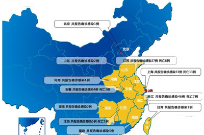 上海两人感染H7N9 死亡   传染病防治办法(图)插图