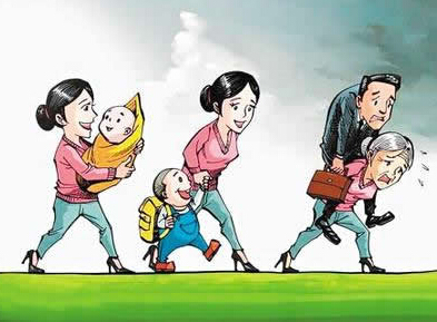 新就业大学生月薪2400    啃老现象依然严重(图)插图